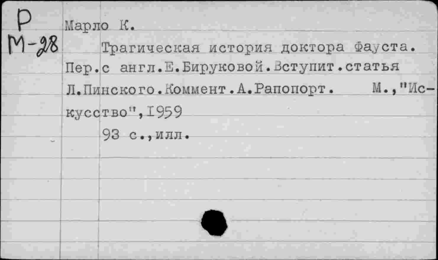 ﻿Марло К.
Трагическая история доктора Фауста. Пер.с англ.Е.Бируковой.Вступит.статья Л.Пинско го.Коммент.А.Рапопорт.	М.,"Ис
кусство'*,1959
• 93 с.,илл.